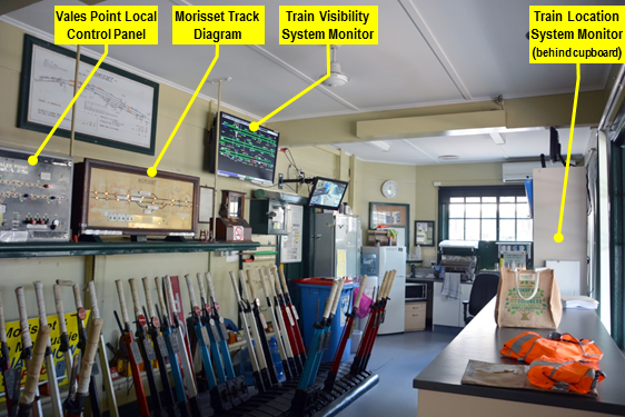 Figure 3: Morisset Signal Box